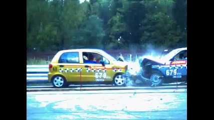 тест лада