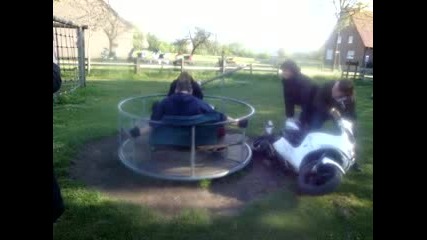 Faire du tourniquet 