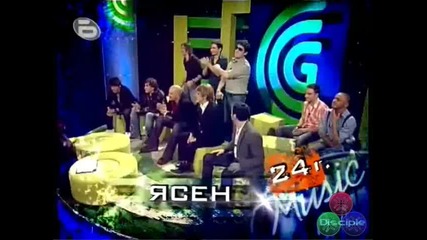 Music Idol 2 Най-Доброто От Ясен До Момента 20.02.2008 High-Quality