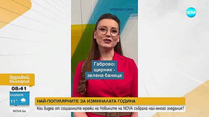 Кои са най-популярните видеа в социалните мрежи на „Новините на NOVA” от изминалата година