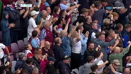 Aston Villa with a Spectacular Goal vs. Crystal Palace