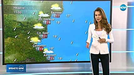 Прогноза за времето (06.05.2018 - централна емисия)