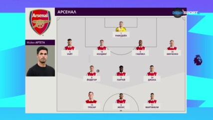 Арсенал - Лийдс /състави/