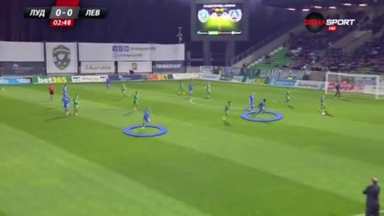 Какво предложи голямото дерби Лудогорец - Левски?