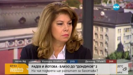 Илияна Йотова: Не води преговори за подкрепа на балотажа