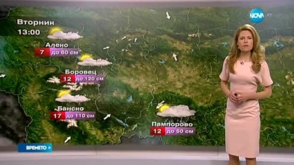 Прогноза за времето (10.04.2017 - централна)