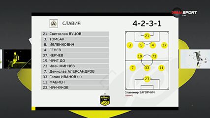 Хебър - Славия /състави/