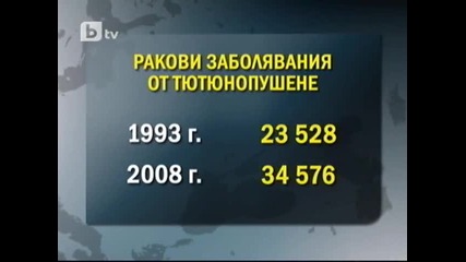 " Аз не пуша, не пуши с мен и ти! "