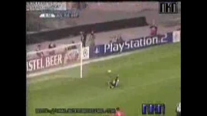 Gianluigi Buffon - The best goalkeeper in the world