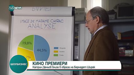 Катрин Деньов влиза в образа на Бернадет Ширак в "Жената на президента“