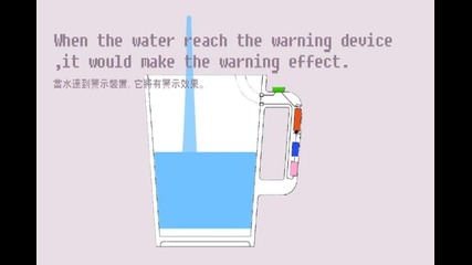Smart cup - The electronic warning device