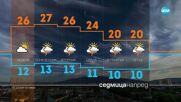 Прогноза за времето (03.05.2025 - обедна емисия)
