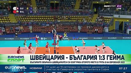 Спортни новини, 24.08.2023 - сутрешна емисия