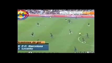 Lionel Messi Hd