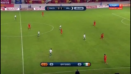 04.06 Македония - Република Ирландия 0:2