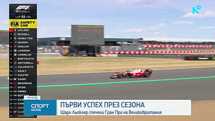 Спортни новини на NOVA - централна емисия (05.07.2026)2