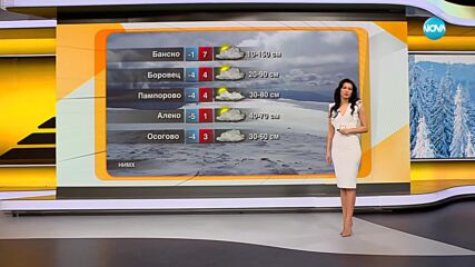 Прогноза за времето (14.02.2025 - сутрешна)