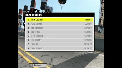 Need for Speed Pro Street hd 