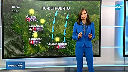 Прогноза за времето (26.01.2018 - обедна)