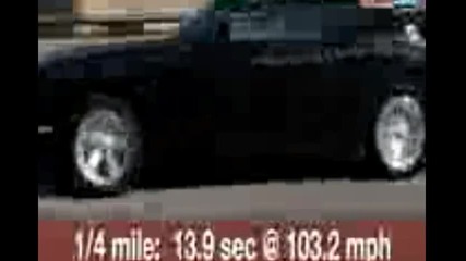 Muscle Car Challange 
