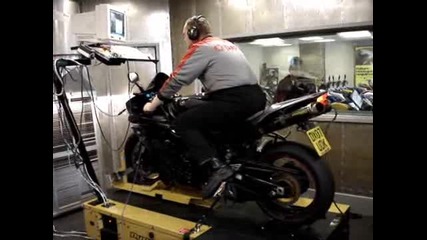 Ymaha Yzf R1 Dyno Run High Quality