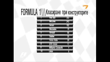 Студиото преди състезанието За Голямата Награда На Унгария 2011 Формула1