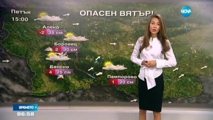 Прогноза за времето (02.12.2016 - сутрешна)