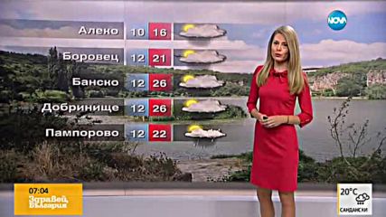 Прогноза за времето (19.08.2016 - сутрешна)