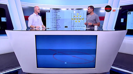 Хубчев най-добър треньор на 3-ия кръг в efbet Лига