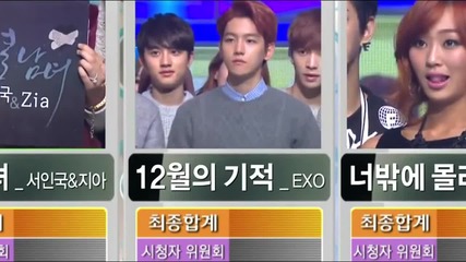 [131214] Exo - Miracles of December + 1st win