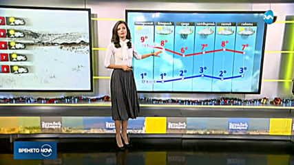 Прогноза за времето (09.12.2019 - сутрешна)