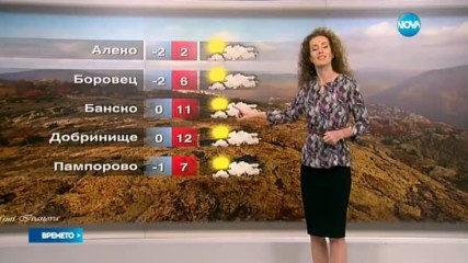 Прогноза за времето (29.10.2016 - централна емисия)