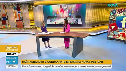 Кои са най-популярните видеа на NOVA в социалните мрежи през юли