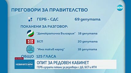 Борисов: ГЕРБ ще преговаря с ДБ, "БСП-Обединена левица" и ИТН
