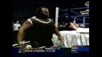 Smackdown 2006 - The Undertaker vs Mark Henry