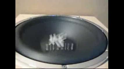 Big Bass on a Budget! Hifonics Hf Series Subwoofers