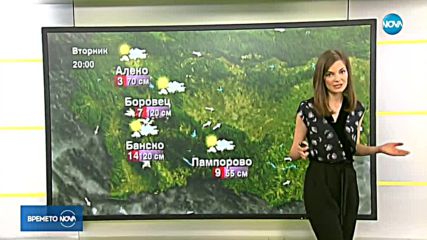 Прогноза за времето (30.01.2018 - сутрешна)