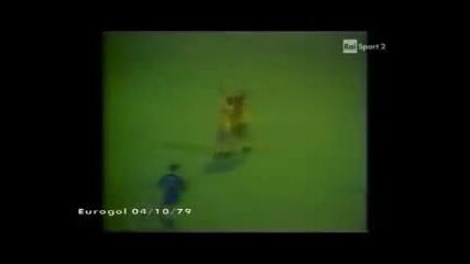 Dukla Praga - Ujpest Dozsa 2-0