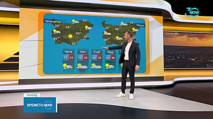 Прогноза за времето (07.08.2024 - сутрешна)