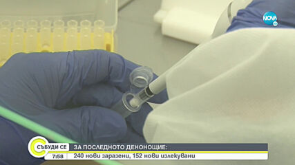 240 новозаразени с COVID-19 у нас, още 6 души починаха