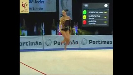 Hudojestvena Gimnastika 