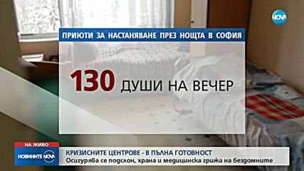 Кризисните центрове за бездомни - в пълна готовност