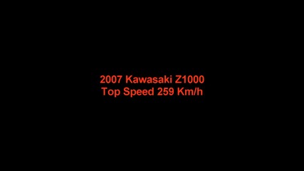 Kawasaki Z1000 Top Speed
