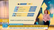 Как пътуваме най-често и колко харчим за транспорт спрямо останалите европейци