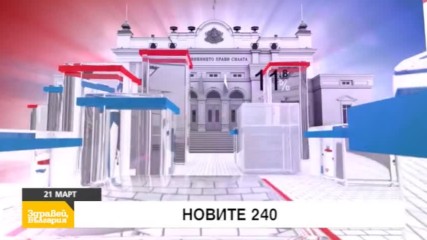 В "Здравей, България" на 21 март очаквайте