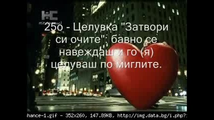 Градусите На Целувките