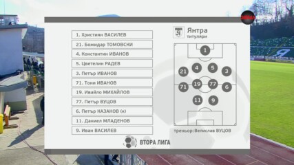 Янтра - Спартак Варна /състави/