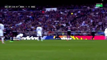 Cristiano Ronaldo vs Granada