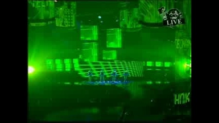 Kraftwerk - Aero Dynamik