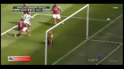 Man City vs West Ham 2-1